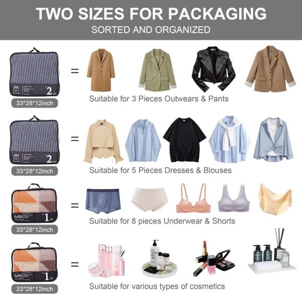 Luggage Organizer Bags For Travel - 4 Set Of Packing Cube for Suitcases - Packing Cubes For Travel-Packing Cubes For Carry On Suitcase Luggage(4 black) (4 Black) - Image 2