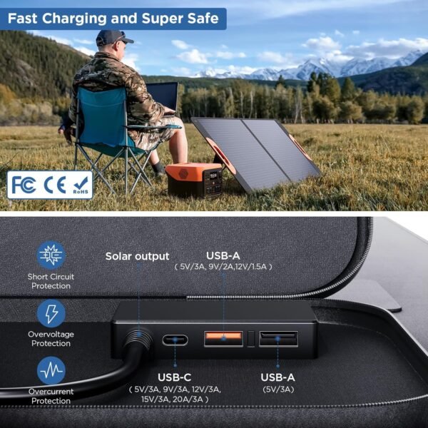 110 Watt Portable Solar Panel,Road Trip Essentials,18.6V Foldable Solar Panel Charger for Power Station,23.5% High Efficiency IP67 Waterproof 2 Kickstands for Camping RV Hurricane Blackout - Image 5