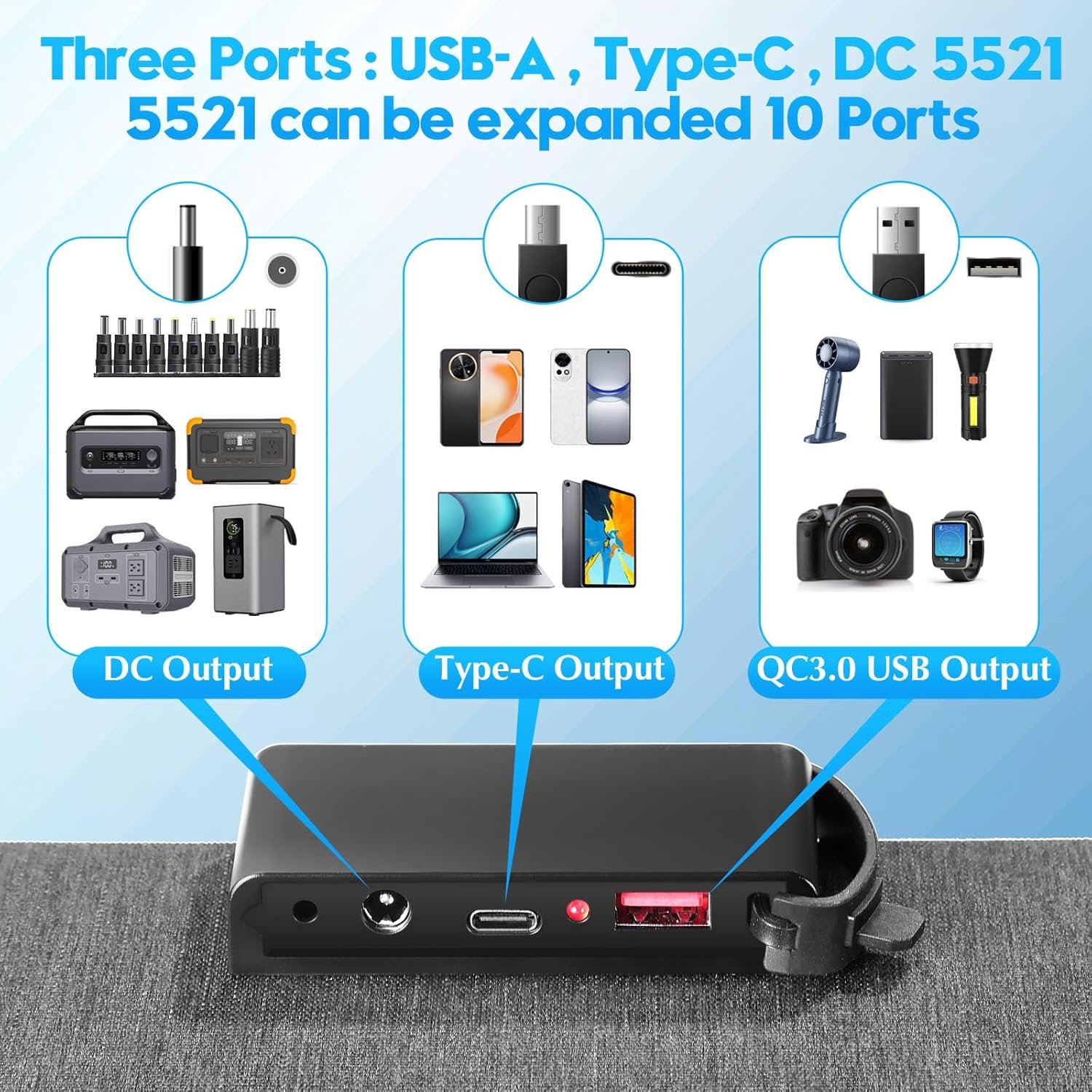 Portable Solar Panels 30W Foldable Solar Panel Charger for Cell Phone Pad Tablet,Type-c/USB/DC 19.5V Output(10 Connectors) >26% 30Watt ETFE High Efficiency IP65 for Camping Backpacking Travel - Image 5