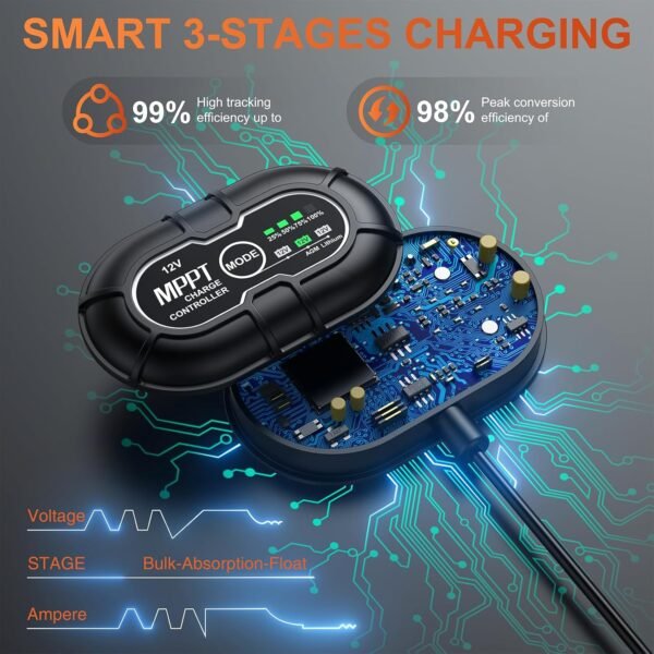 SUNER POWER 12V 50W Solar Battery Charger Maintainer, Built-in UltraSmart MPPT Controller, Adjustable Mount Bracket, Waterproof 50 Watt Solar Panel Kit for 12 Volt SLA Deey Cycle AGM Lifepo4 Battery - Image 4