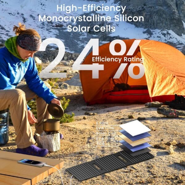 [Upgraded] FlexSolar 20W Portable Solar Panel, High Efficiency ETFE Foldable Panels with 5V USB A/USB C Ports, IP67 Waterproof Power Emergency Solar Charger for Phone Power Bank Camping Backpacking - Image 2