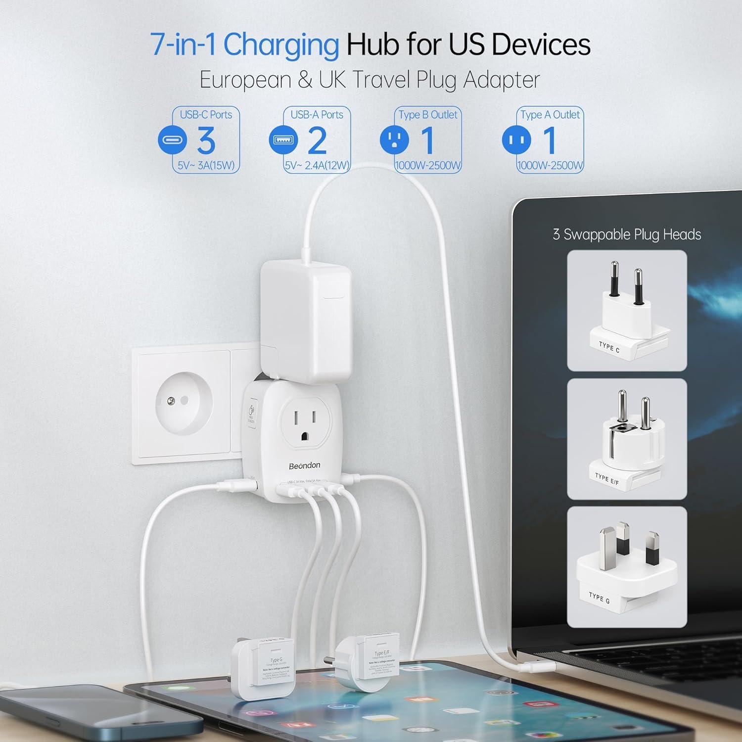 BEONDON European Travel Adapter Kit with Detachable Plugs (C/E/F/G) for UK, France, Germany, Italy, Spain & More - 2 US Outlets & 5 USB Ports (3 USB C) - Multi-Device Charger - Image 3