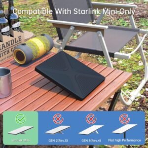 Tomorotec Silicone Shield Protective Cover for Starlink Mini Dish, Dustproof Waterproof Full Coverage Case, Anti-Scratch Drop Protection, No Signal Loss and Full Port Access(Black)