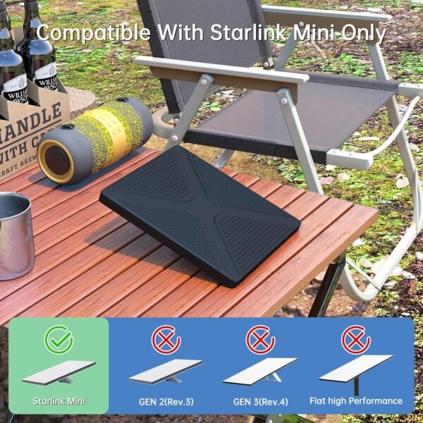 Tomorotec Silicone Shield Protective Cover for Starlink Mini Dish, Dustproof Waterproof Full Coverage Case, Anti-Scratch Drop Protection, No Signal Loss and Full Port Access(Black) - Image 2