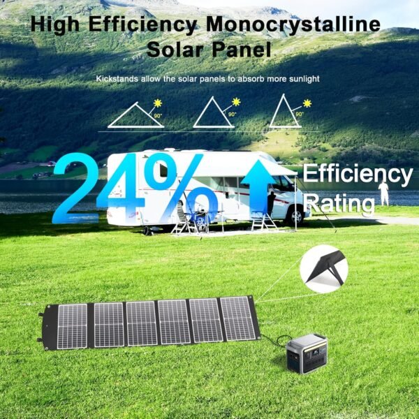 100 Watt Portable Solar Panel, Foldable Solar Panel Charger with Kickstands, QC3.0 USB-A USB-C & DC Output for Phone/Power Station, IP65 Waterproof for Camping Backpacking Hiking RV Blackout - Image 2