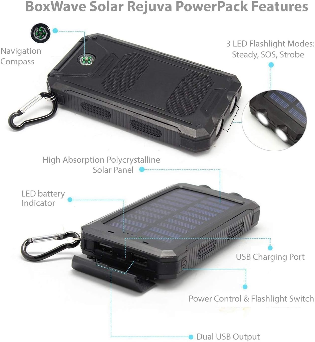 BoxWave Power Bank Compatible with Amazon Fire HD 8 (8th Gen 2018) - Solar Rejuva PowerPack (10000mAh), Solar Powered Backup Power Bank 10000mAh - Jet Black - Image 3