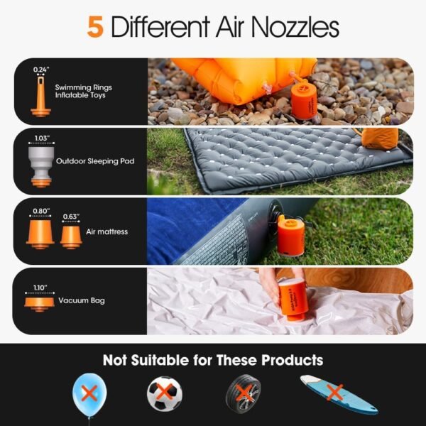 Portable Air Pump for Inflatables, Ultra-Light 2.8oz Rechargeable Mini Air Mattress Pump with Camping Light, Inflate Deflate for Air Mattress,Pool Floats, Vacuum Storage Bags - Image 3