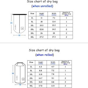 OMGear Waterproof Dry Bag Backpack Phone Pouch 40L/30L/20L/10L/5L Floating Dry Sack for Kayaking Boating Outdoors Activities