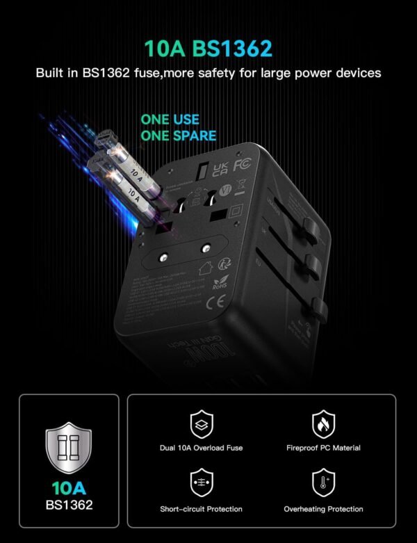 XAOSUN Universal Travel Adapter, 100W GaN Travel Plug Adapter, International Charger AC Plug Adapter 3 Type-C & 2 USB-A, Worldwide Travel for Most Europe EU US UK AU JP - Image 5