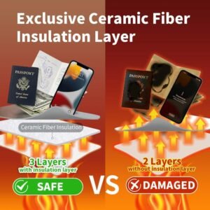 Fireproof Document Bag – Fireproof Box [Thermal Insulated] Fireproof Safety Boxes for Home Large Fireproof Bag Lockable Zipper Fireproof Safe Box Home Safes Fireproof Waterproof Fireproof Money Bag