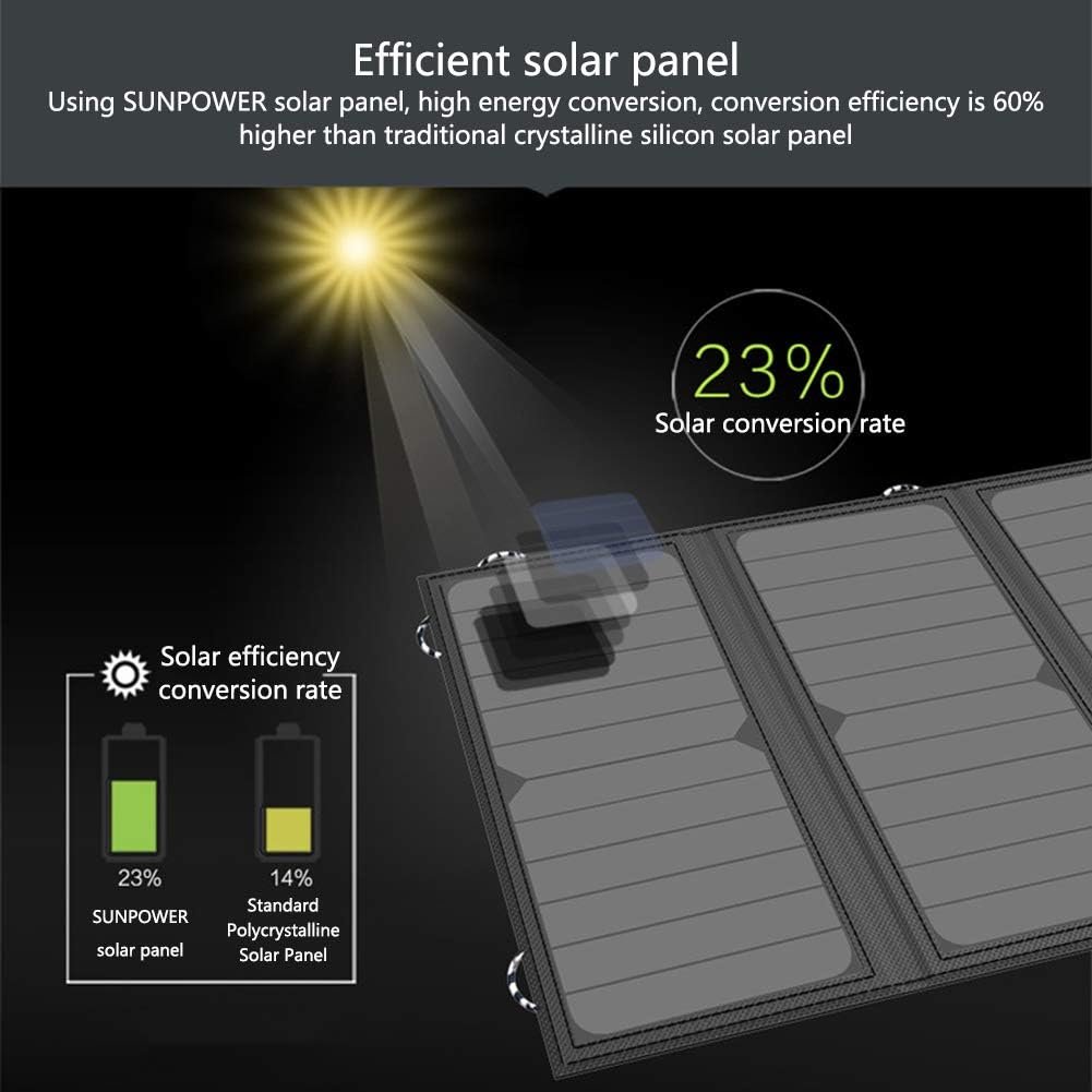 AIZYR Foldable 21W Solar Panel Charger, Lightweight Camping Gear Solar Powered Charger with 2 USB Port for Portable Power Station Generator and USB Devices - Image 7