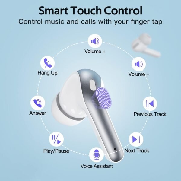 TAGRY Bluetooth Headphones True Wireless Earbuds 60H Playback LED Power Display Earphones with Wireless Charging Case IPX5 Waterproof in-Ear Ear buds with Mic for TV Smart Phone Laptop Computer Sports - Image 4