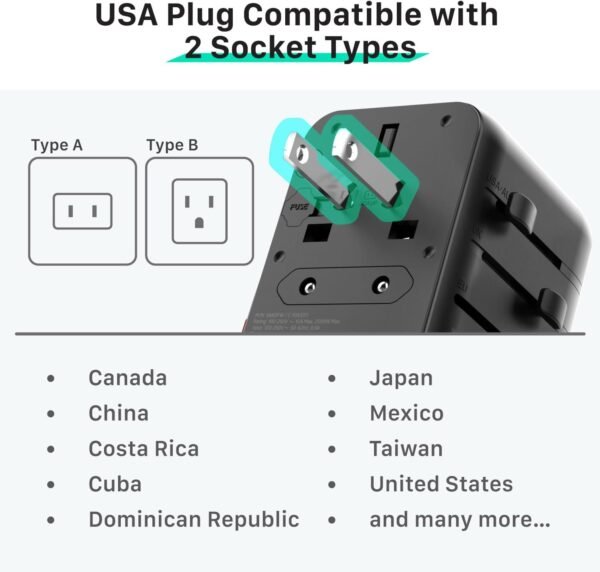 Fosmon Universal Travel Adapter Worldwide with Built-in USB C Cable, 35W GaN III/PD Fast Charging International Travel Plug Adapter, 6 in 1 Power Charger Outlet with 4 USB Ports for US to EU UK AUS - Image 4