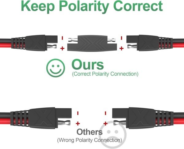 OYMSAE 12Feet SAE to SAE Extension Cable Quick Disconnect Connector 16AWG, for Automotive Solar Panel Extension Cable Plug(12FT(16AWG)) Pack of 4 - Image 5
