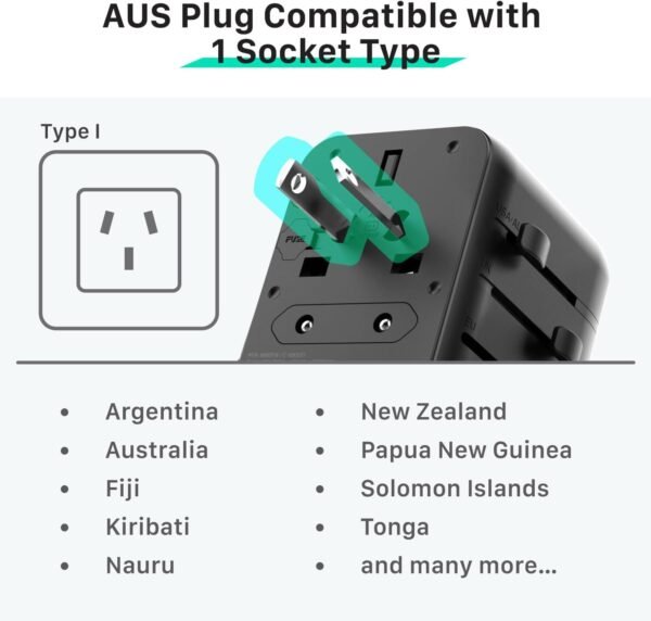 Fosmon Universal Travel Adapter Worldwide with Built-in USB C Cable, 35W GaN III/PD Fast Charging International Travel Plug Adapter, 6 in 1 Power Charger Outlet with 4 USB Ports for US to EU UK AUS - Image 6