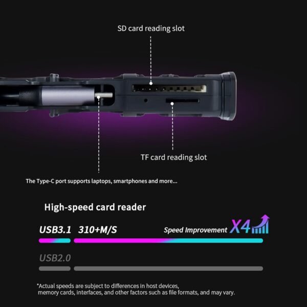 2 in 1 Micro SD Card Reader Case TF Card Holder Carrying Case,Dual Card Reader,Memory Card Organizer Waterproof with OTG,6 TF/4 SD/2 SIM Cards Computer ipad iPhone/Android Smartphone (US-DK10PRO) - Image 5