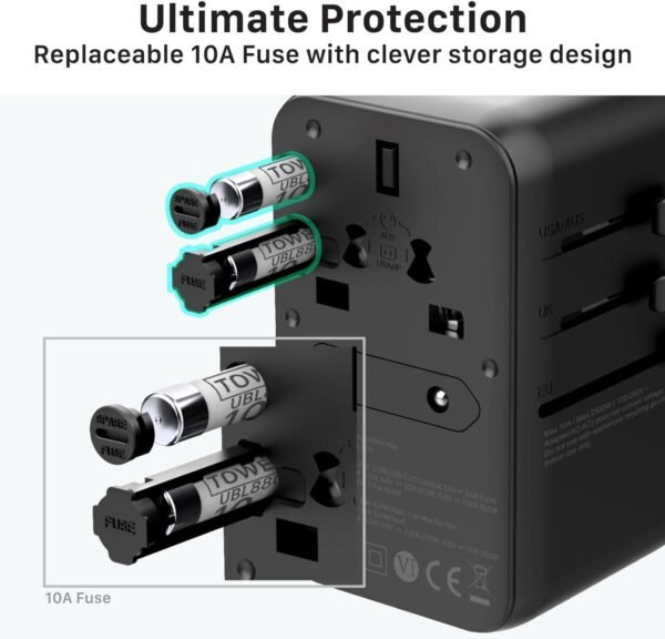 Fosmon Universal Travel Adapter Worldwide with Built-in USB C Cable, 35W GaN III/PD Fast Charging International Travel Plug Adapter, 6 in 1 Power Charger Outlet with 4 USB Ports for US to EU UK AUS - Image 9