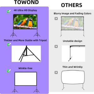 Projector Screen with Stand,84 inches Indoor Projector Screen Outdoor Portable 16:9 4K HD Rear Front Projection Movie Screen with Carry Bag Wrinkle-Free Design for Home Backyard Theater