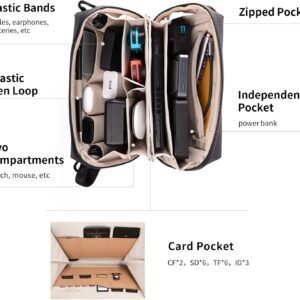 PGYTECH Travel Tech Organizer, Waterproof Tech Pouch, Electronics Accessories Organizer Travel Carrying Case, Organizer Bag for Cord, Phone Batteries, Charger,Photography SD Card, Green