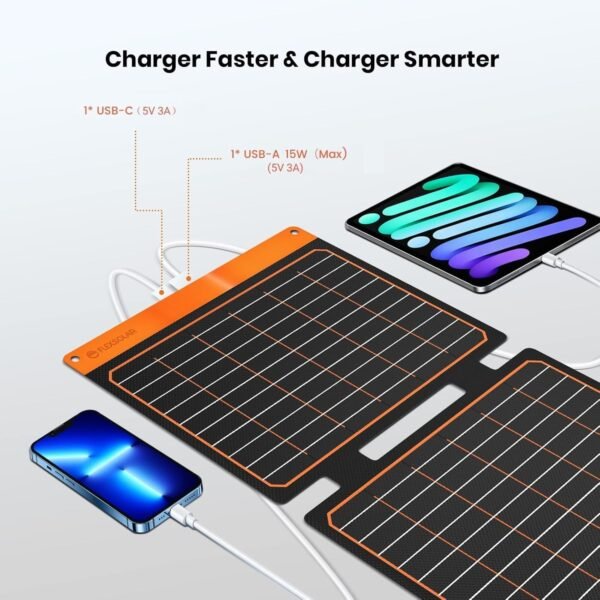 FlexSolar 20W Portable Solar Panel, High-Efficiency Monocrystalline PV Module Power Charger with Dual USB Ports for Phones, Tablets, Power Bank, Camera and Other Off-Grid Applications - Image 3