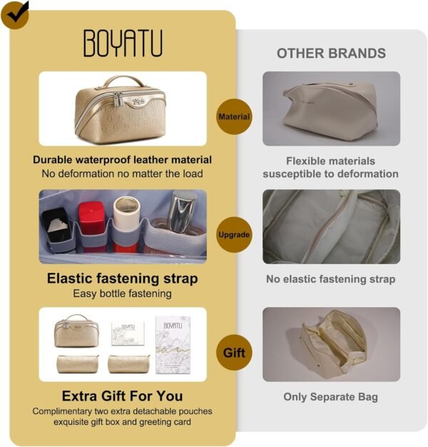 BOYATU Travel Makeup Bag for Women: Cosmetic Organizer Bag with Compartments - Leather Make up Bags Set of 3 (Gold Yellow) - Image 3