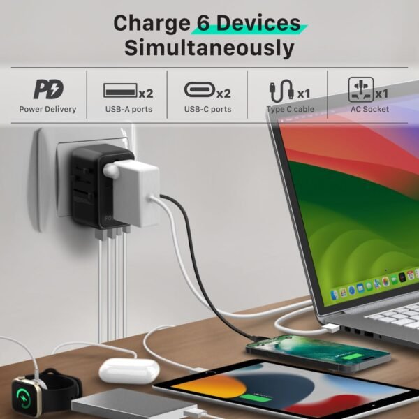 Fosmon Universal Travel Adapter Worldwide with Built-in USB C Cable, 35W GaN III/PD Fast Charging International Travel Plug Adapter, 6 in 1 Power Charger Outlet with 4 USB Ports for US to EU UK AUS - Image 7