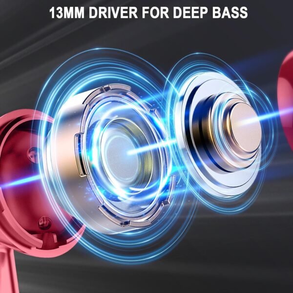 Wireless Earbuds, Bluetooth 5.4 Headphones LED Power Display Ear Buds Bass Stereo, Bluetooth Earbuds in-Ear Noise Cancelling Mic, 40H Playback Mini Case IP7 Waterproof Sports Earphones for Android iOS - Image 4