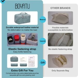 BOYATU Travel Makeup Bags Cosmetic Organizer Bag: 3-Set Large Capacity Make up Bag – PU Leather Toiletry Bags for Women – Wide Open Portable Pouch with Divider & Handle (01-Light Blue)