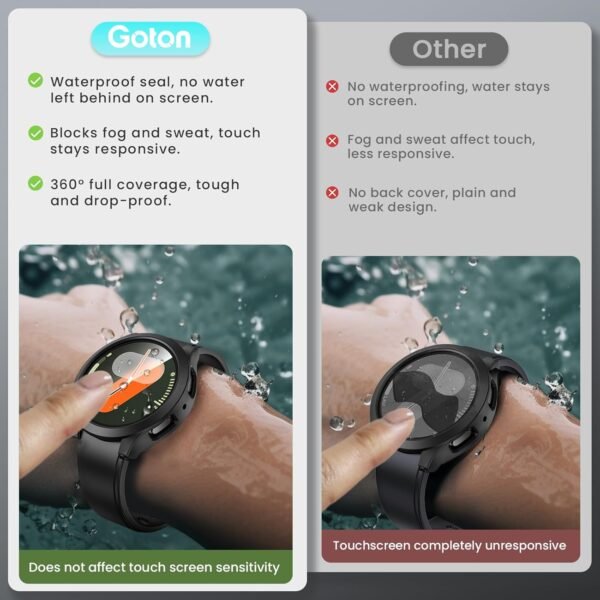 Goton [2 in 1] Waterproof Case for Samsung Galaxy Watch 7 6 5 4 FE 44mm 40mm, 360° Protective Hard PC Front & Back Bumper with Tempered Glass Screen Protector for Galaxy Watch Cover 7 40mm Black - Image 3