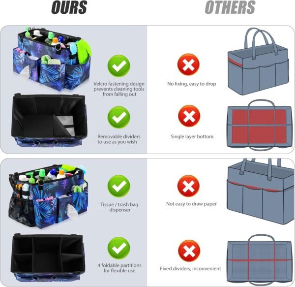Wearable Cleaning Caddy Bag with Handle, Multi-functional Cleaning Supplies Caddy Organizer with Handle and Shoulder Strap for Car Wash, Gardening Tools, Painting/Picnic Items, Beach (Blue Leaves) - Image 3