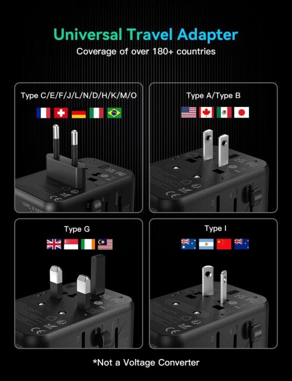 XAOSUN Universal Travel Adapter, 100W GaN Travel Plug Adapter, International Charger AC Plug Adapter 3 Type-C & 2 USB-A, Worldwide Travel for Most Europe EU US UK AU JP - Image 3