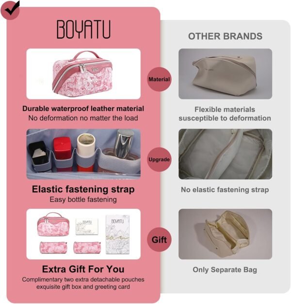 BOYATU Travel Makeup Bag for Women: Large Capacity Make up Bag with Compartments - Vegan Leather Cosmetic Bag set of 3 - Waterproof Toiletry Bag with Handle & Divider(D-04Pink) - Image 3