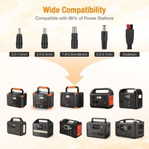 GRECELL 100W Portable Solar Panel for Power Station Generator, 20V Foldable Solar Cell Solar Charger with High-Efficiency Battery Charger for Outdoor Camping Van RV Trip