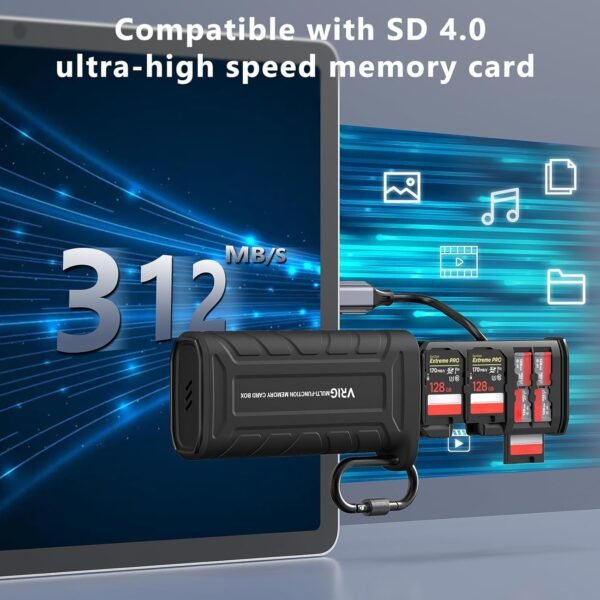 VRIG High-Speed SD Card Reader USB 3.1 Type-C SD/TF Card Carrying Case Holder for Cameras, Smartphones, Drones, Action Cameras - Image 2