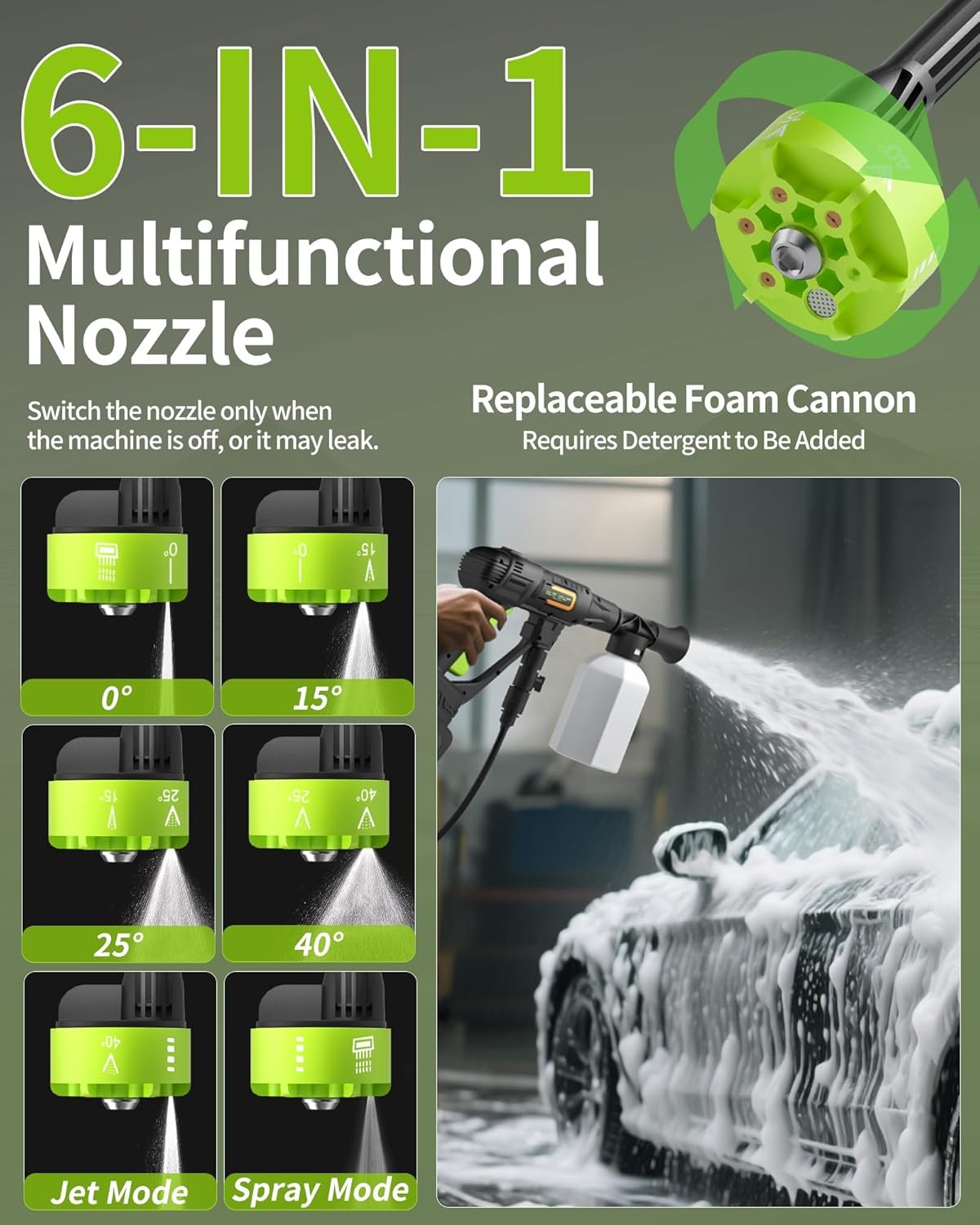 Cordless Pressure Washer Battery Powered; 990PSI Cordless Power Washer with 6-in-1 Nozzle, 23FT High-Elastic Hose, 21V Battery&Charger; Portable Handheld Pressure Washer Cleaner for Home, Car, Garden - Image 4