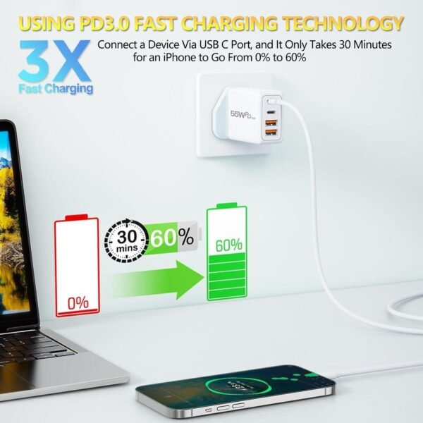 UK Travel Plug Adapter, Type G Plug Adapter 55W 4 Port UK USB C Charger Fast Charging Block UK Ireland Plug Charger for iPhone 16 15 14 13 12 11 Pro Max XS X 8, Galaxy, Pixel, Android - Image 5