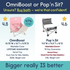 Hiccapop OmniBoost Travel Booster Seat with Tray for Baby | Folding Portable Baby Booster Seat for Dining Table, Camping, Beach, Grandma’s | Tip-Free Design Straps to Kitchen Chairs – Booster Chair