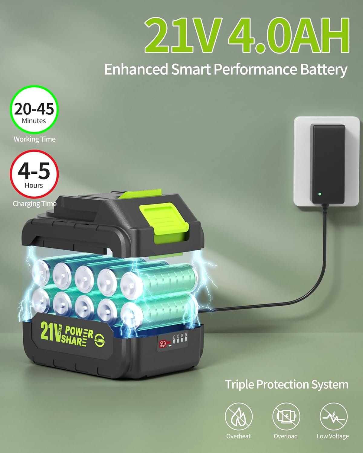 Cordless Pressure Washer Battery Powered; 990PSI Cordless Power Washer with 6-in-1 Nozzle, 23FT High-Elastic Hose, 21V Battery&Charger; Portable Handheld Pressure Washer Cleaner for Home, Car, Garden - Image 7
