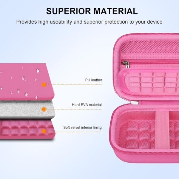 Elonbo Carrying Case for KODAK Step Instant Smartphone Photo Printer, Portable Mini Color Wireless Mobile Print Digital Camera Hard Travel Bag, Picture Printer Storage Holder, Pink+Pink - Image 5