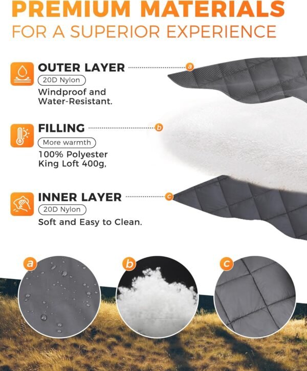 KingCamp Ultralight Camping Blanket, Packable Down Alternative Puffy Wearable Blankets Weatherproof Warm Package Quilt with Snap Buttons for Outdoor Hiking Travel Picnic Stadium (69" x 53", Charcoal) - Image 3