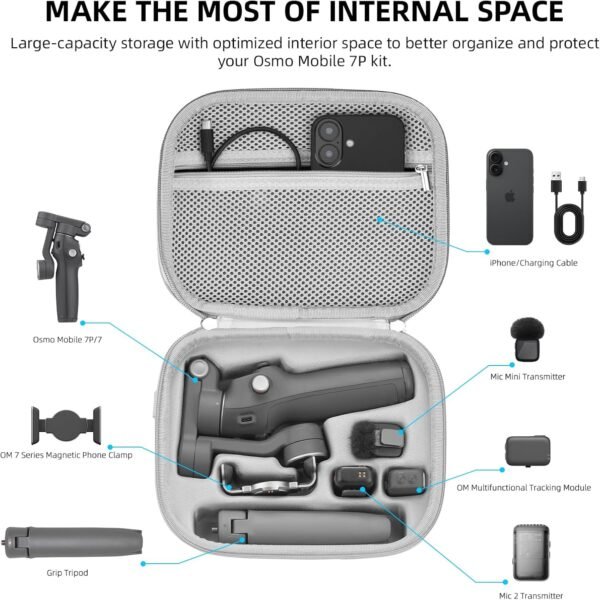 Osmo Mobile 7P Carrying Case, PU Portable Shoulder Bag for DJI OM 7 Pro/7 – Protective Travel Storage Case Smartphone Gimbal Stabilizer Accessories, Gray - Image 2
